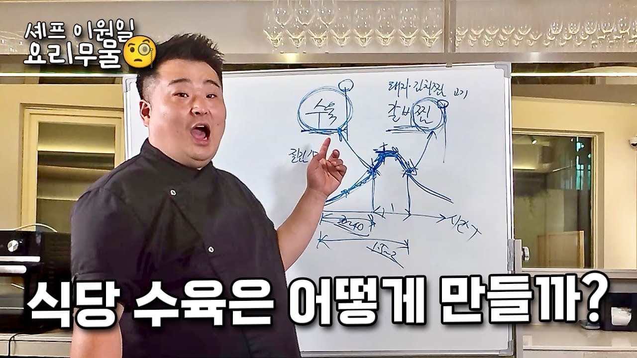 [요리알려드림] 식당맛 수육을 만들고 싶어요!! Thumbnail